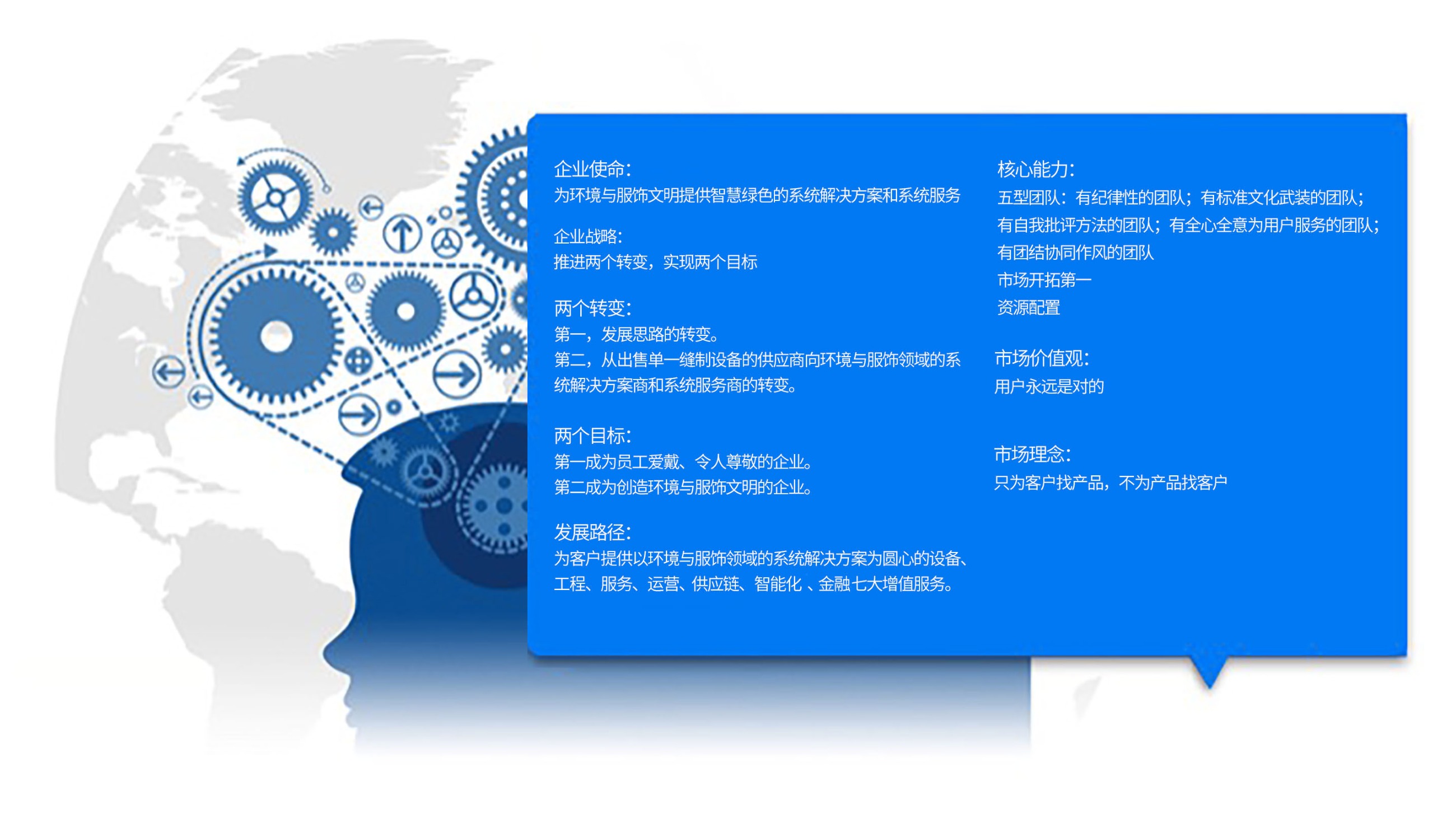 標(biāo)準(zhǔn)工業(yè)股份