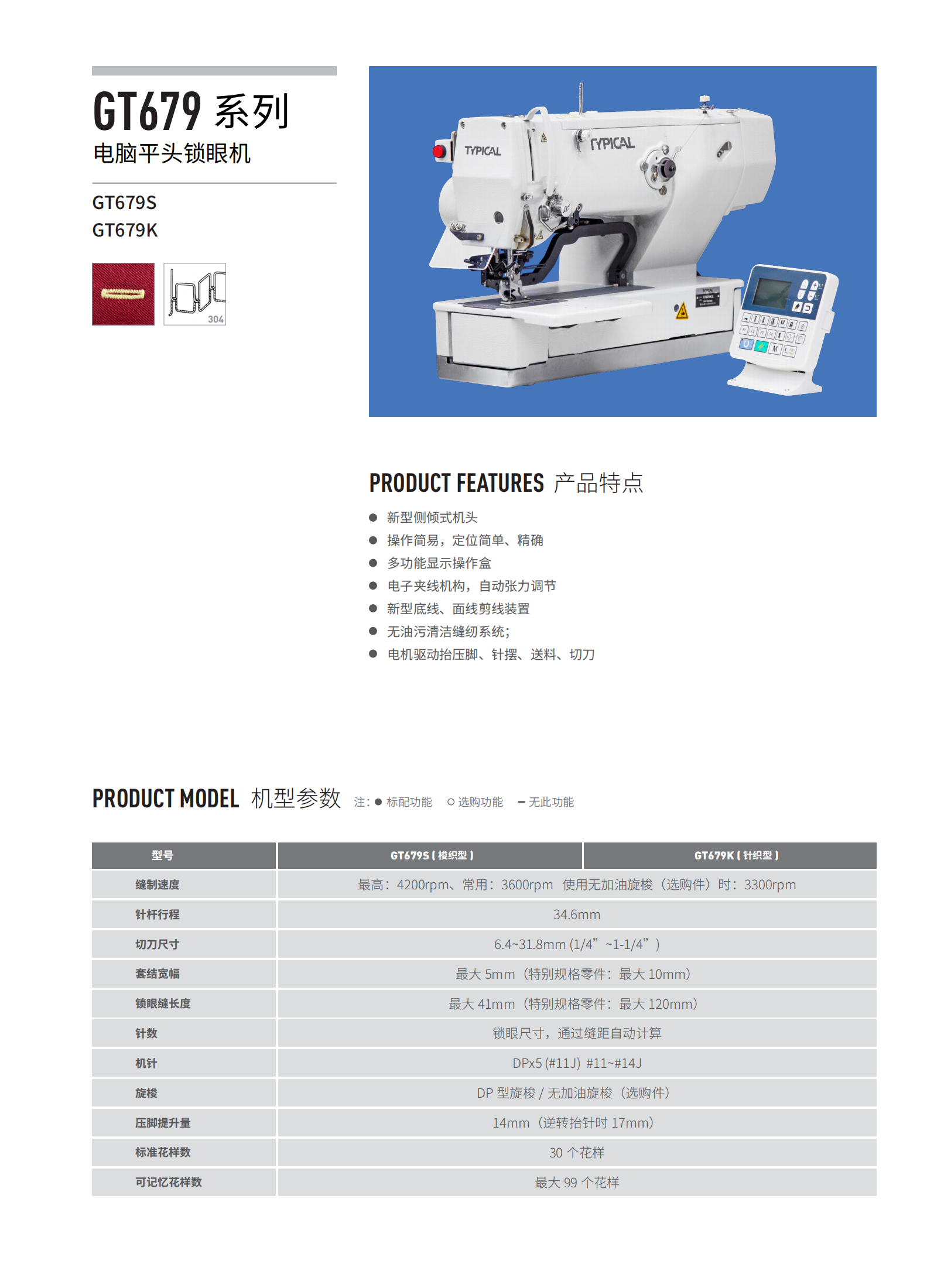 標(biāo)準(zhǔn)工業(yè)股份