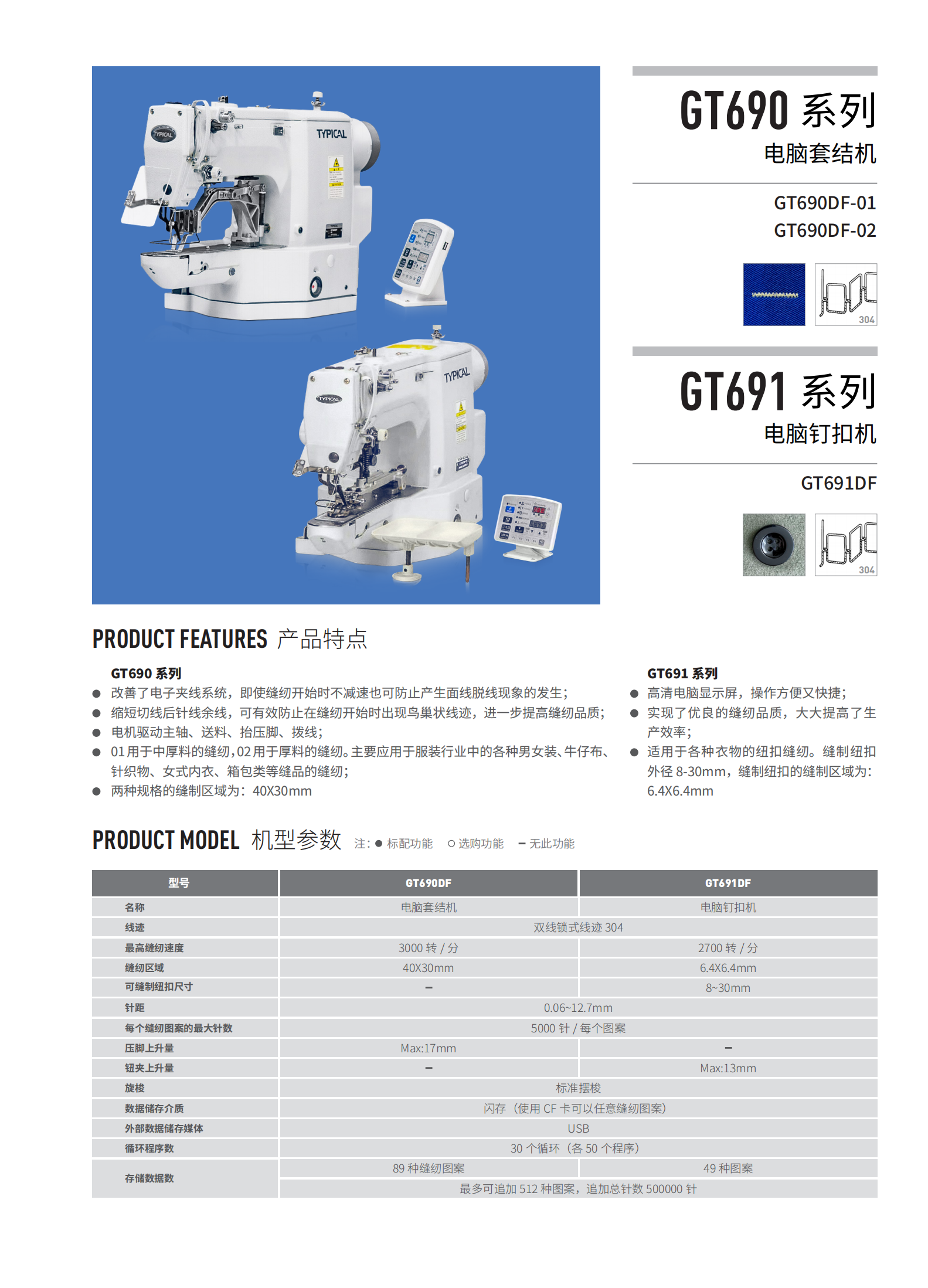 標(biāo)準(zhǔn)工業(yè)股份