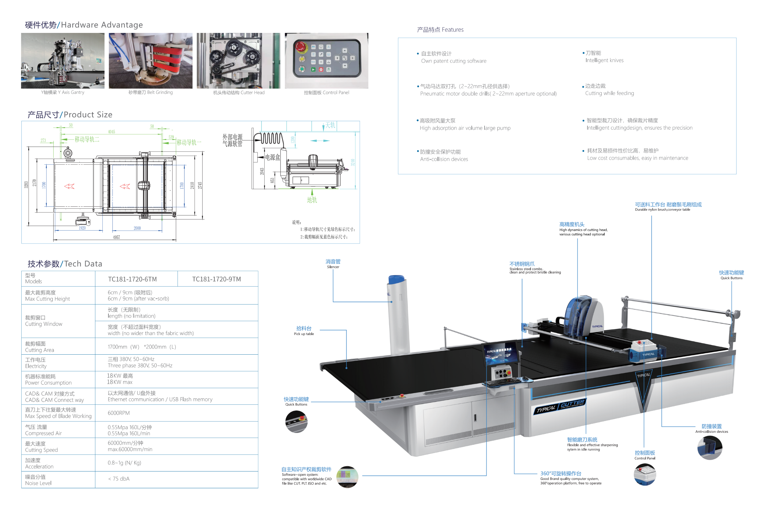 標(biāo)準(zhǔn)工業(yè)股份